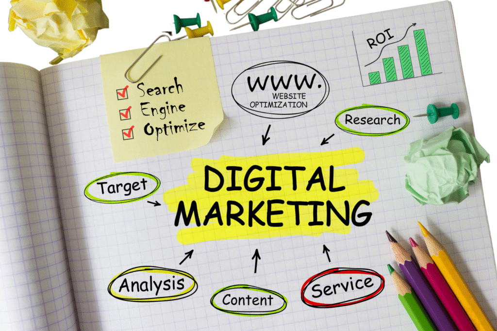 digital marketing